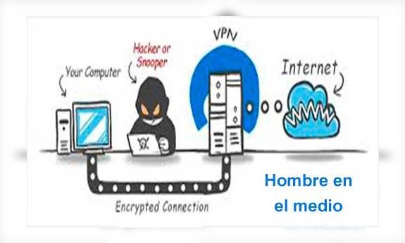 VPN mega chrome